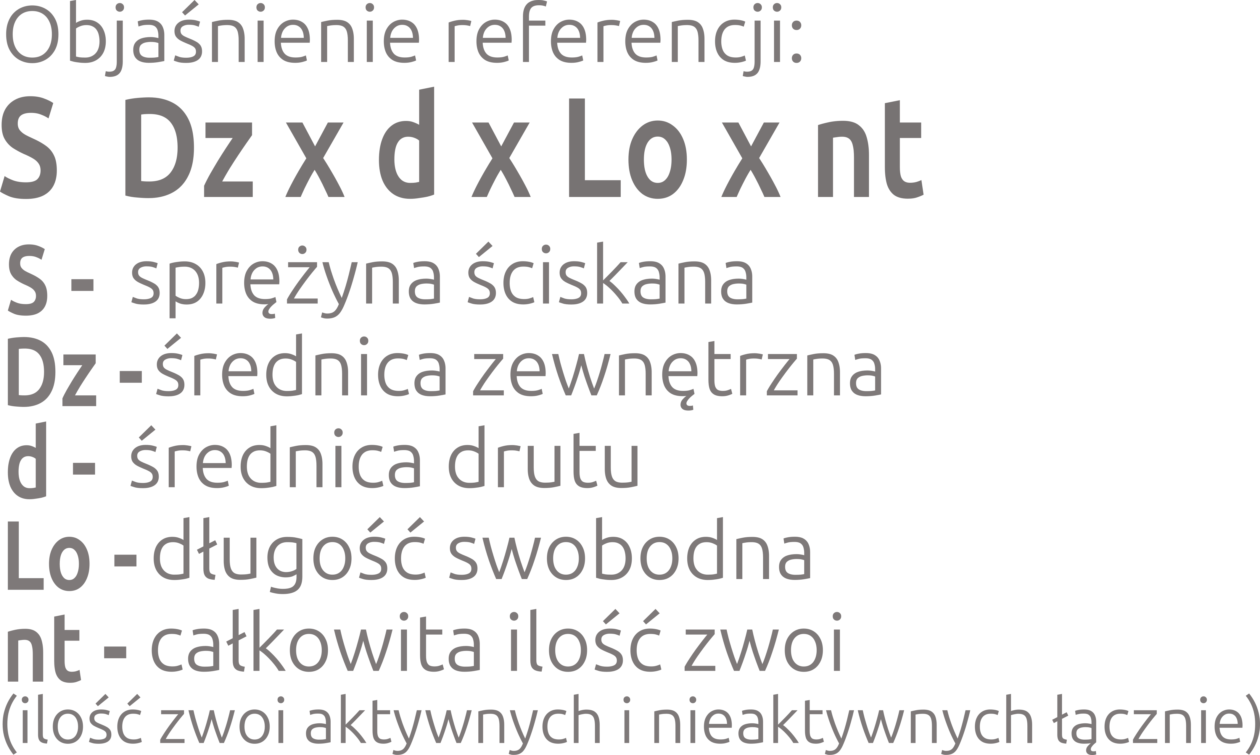 opis ref